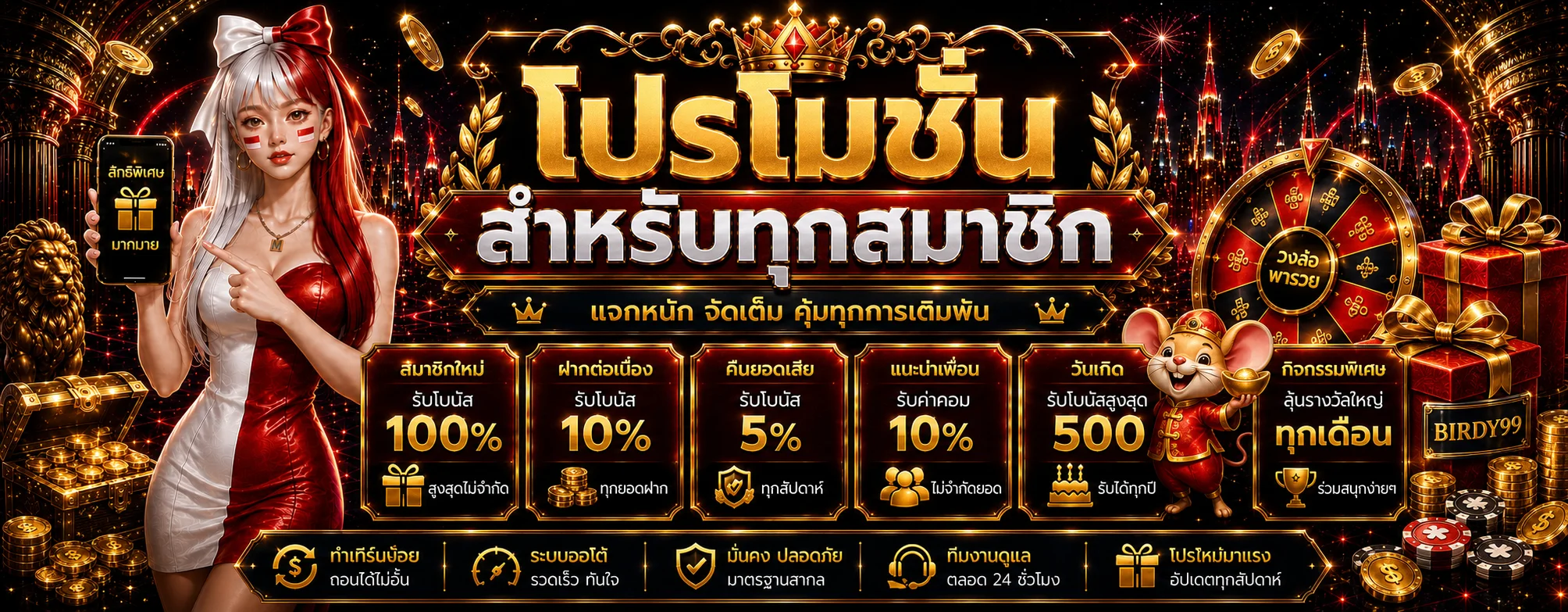 สิทธิพิเศษและโปรโมชั่นสมาชิก BIRDY99